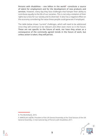 Future of work for persons with disabilities | PDF