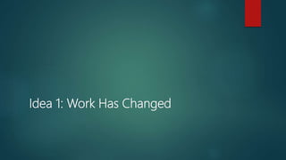 The Future of Work | PPTX
