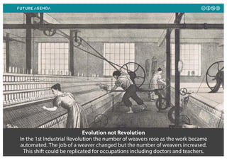 Evolution not Revolution
In the 1st Industrial Revolution the number of weavers rose as the work became
automated. The job...