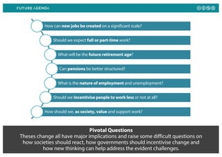Pivotal Questions
Theses change all have major implications and raise some difficult questions on
how societies should rea...