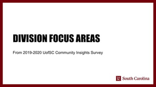 DIVISION FOCUS AREAS
From 2019-2020 UofSC Community Insights Survey
 