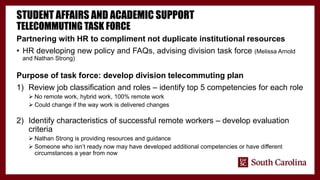 STUDENT AFFAIRS AND ACADEMIC SUPPORT
TELECOMMUTING TASK FORCE
Partnering with HR to compliment not duplicate institutional resources
• HR developing new policy and FAQs, advising division task force (Melissa Arnold
and Nathan Strong)
Purpose of task force: develop division telecommuting plan
1) Review job classification and roles – identify top 5 competencies for each role
 No remote work, hybrid work, 100% remote work
 Could change if the way work is delivered changes
2) Identify characteristics of successful remote workers – develop evaluation
criteria
 Nathan Strong is providing resources and guidance
 Someone who isn’t ready now may have developed additional competencies or have different
circumstances a year from now
 