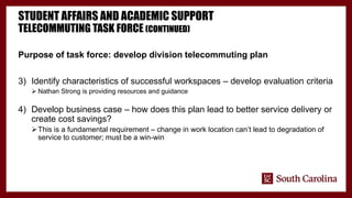 STUDENT AFFAIRS AND ACADEMIC SUPPORT
TELECOMMUTING TASK FORCE (CONTINUED)
Purpose of task force: develop division telecommuting plan
3) Identify characteristics of successful workspaces – develop evaluation criteria
 Nathan Strong is providing resources and guidance
4) Develop business case – how does this plan lead to better service delivery or
create cost savings?
This is a fundamental requirement – change in work location can’t lead to degradation of
service to customer; must be a win-win
 