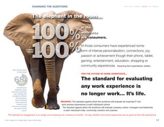 CHANGING THE QUESTIONS 
The elephant in the room... 
of the 
workforce 
are 
consumers. 
of those consumers have experienc...