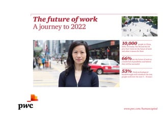 The future of work 
A journey to 2022 
10,000 people in China, 
India, Germany, the UK and the US 
give their views on the future of work 
and what it means for them 
66% see the future of work as 
a world full of possibility and believe 
they will be successful 
53% think technological 
breakthroughs will transform the way 
people work over the next 5 – 10 years 
www.pwc.com/humancapital 
 