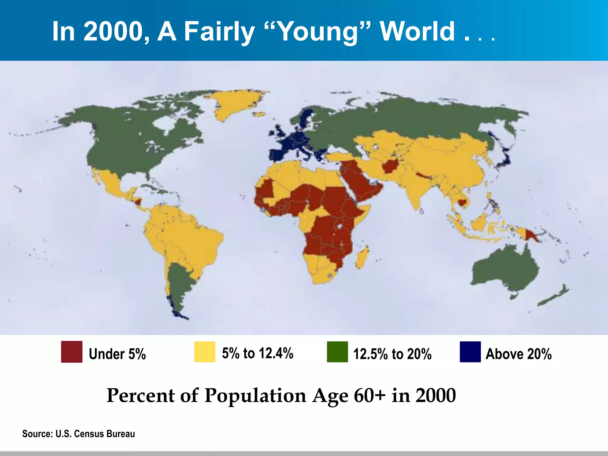 In 2000, A Fairly “Young” World . . .
Under 5% 5% to 12.4% 12.5% to 20% Above 20%
Source: U.S. Census Bureau
Percent of Population Age 60+ in 2000
 