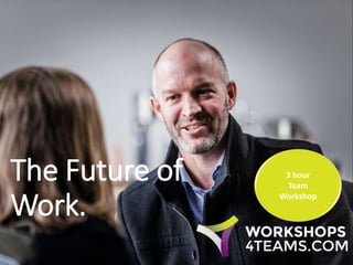 The Future of
Work.
3 hour
Team
Workshop
 
