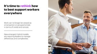 Copyright © 2020 Accenture. All rights reserved.
It’s time to rethink how
to best support workers
everywhere
Work can no l...
