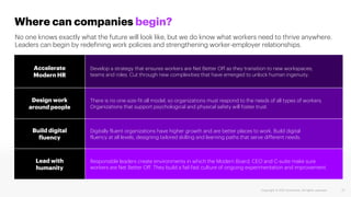 Copyright © 2021 Accenture. All rights reserved.
Accelerate
Modern HR
Develop a strategy that ensures workers are Net Bett...
