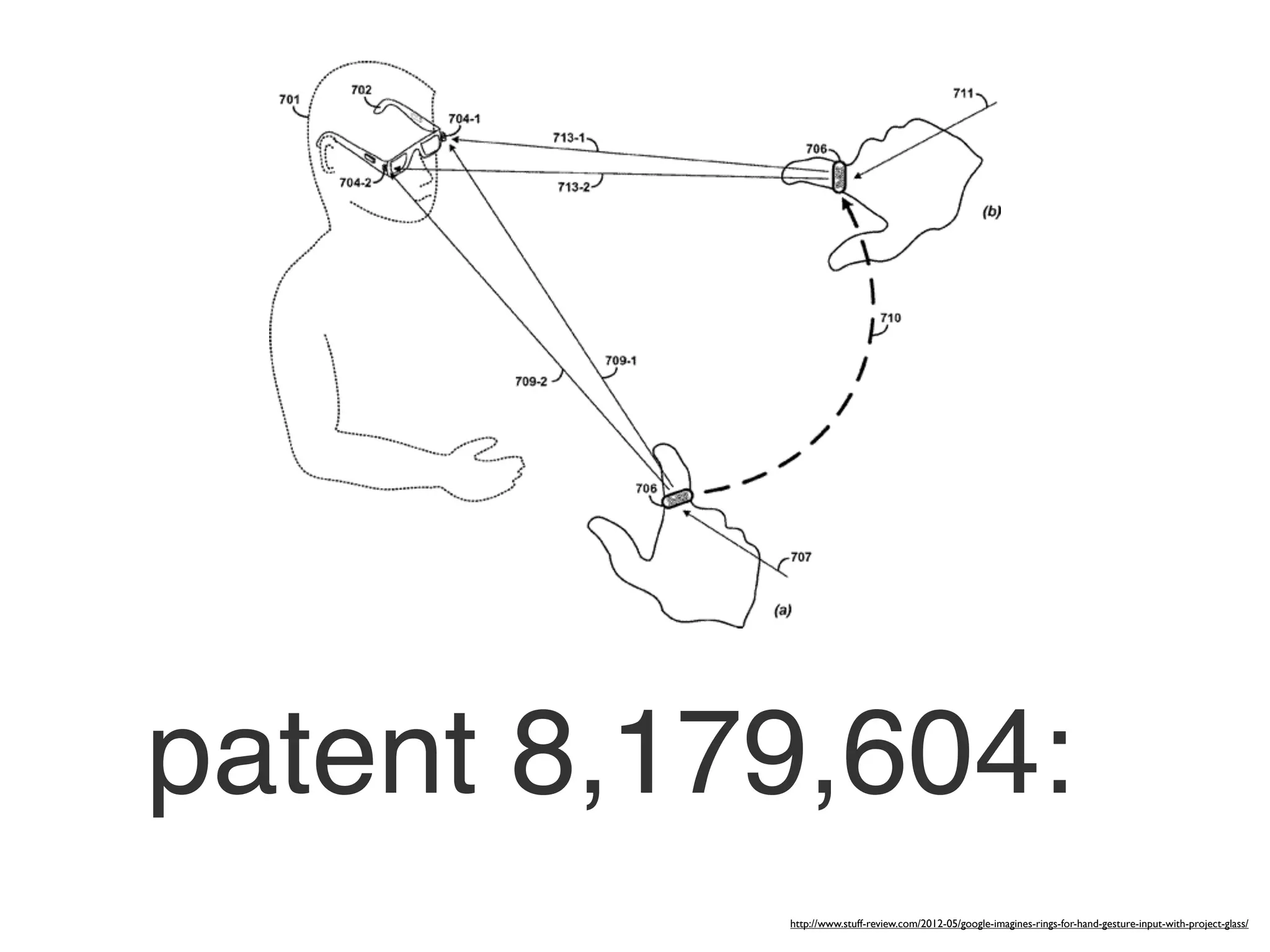 patent 8,179,604:
           http://www.stuff-review.com/2012-05/google-imagines-rings-for-hand-gesture-input-with-project-glass/
 