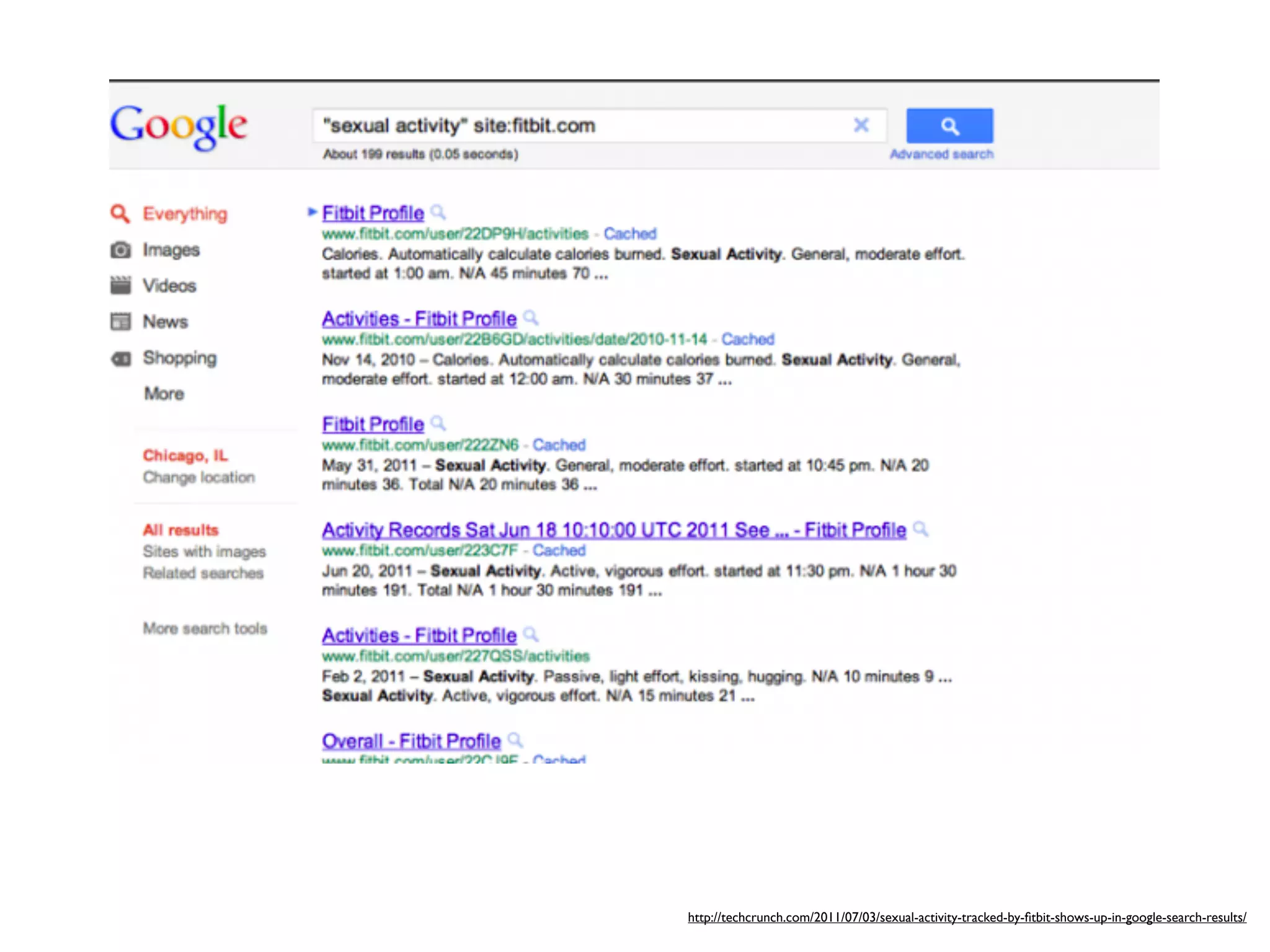 http://techcrunch.com/2011/07/03/sexual-activity-tracked-by-ﬁtbit-shows-up-in-google-search-results/
 