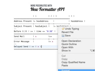 New Formatter API
more possibilities with
 