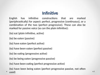 Comprehensive Guide to English Future Perfect and Infinitive Forms | PPT