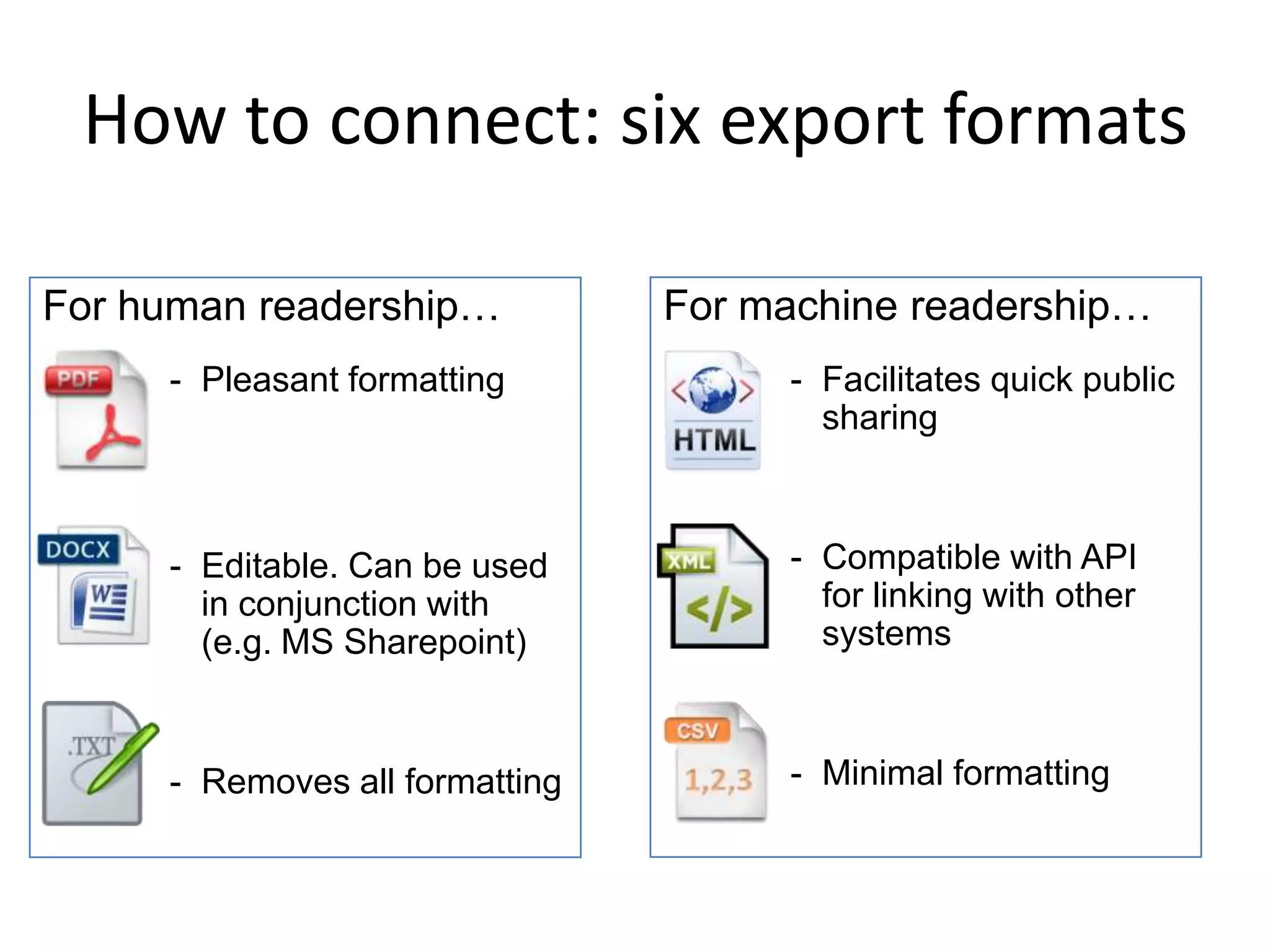 How to connect: six export formats

For human readership…           For machine readership…
     - Pleasant formatting           - Facilitates quick public
                                       sharing



     - Editable. Can be used         - Compatible with API
       in conjunction with             for linking with other
       (e.g. MS Sharepoint)            systems



     - Removes all formatting        - Minimal formatting
 