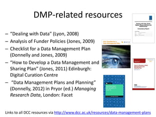 DMP-related resources
– “Dealing with Data” (Lyon, 2008)
– Analysis of Funder Policies (Jones, 2009)
– Checklist for a Data Management Plan
  (Donnelly and Jones, 2009)
– “How to Develop a Data Management and
  Sharing Plan” (Jones, 2011) Edinburgh:
  Digital Curation Centre
– “Data Management Plans and Planning”
  (Donnelly, 2012) in Pryor (ed.) Managing
  Research Data, London: Facet


Links to all DCC resources via http://www.dcc.ac.uk/resources/data-management-plans
 