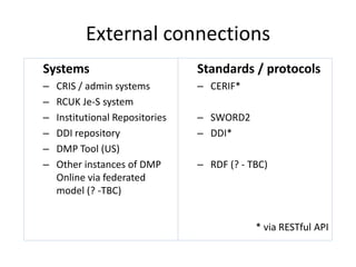 External connections
Systems                          Standards / protocols
–   CRIS / admin systems         – CERIF*
–   RCUK Je-S system
–   Institutional Repositories   – SWORD2
–   DDI repository               – DDI*
–   DMP Tool (US)
–   Other instances of DMP       – RDF (? - TBC)
    Online via federated
    model (? -TBC)


                                             * via RESTful API
 