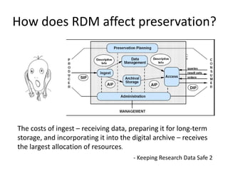 How does RDM affect preservation?




The costs of ingest – receiving data, preparing it for long-term
storage, and incorporating it into the digital archive – receives
the largest allocation of resources.
                                       - Keeping Research Data Safe 2
 