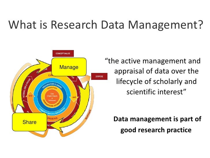 Research Data Management From Policy To Practice With DMP Online
