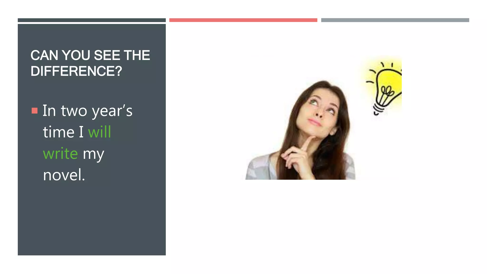 CAN YOU SEE THE
DIFFERENCE?
 In two year’s
time I will
write my
novel.
 