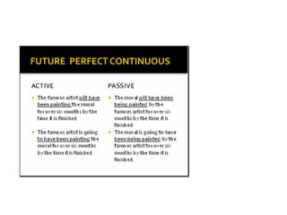 Future perfect continuous tense