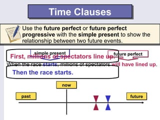 Future perfect & future perfect progressive | PPS