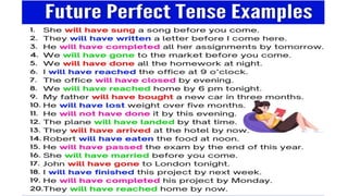 Future Perfect Tense.pptx
