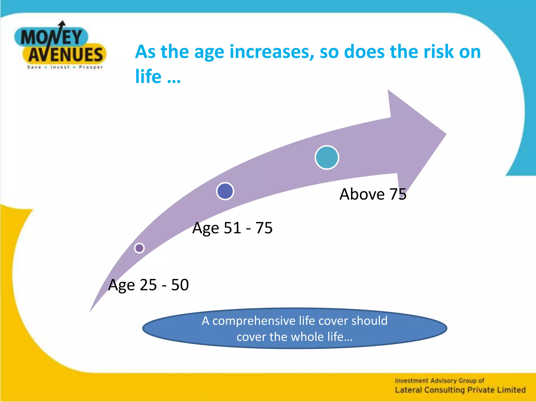 maXpertz  - Health protection matrix