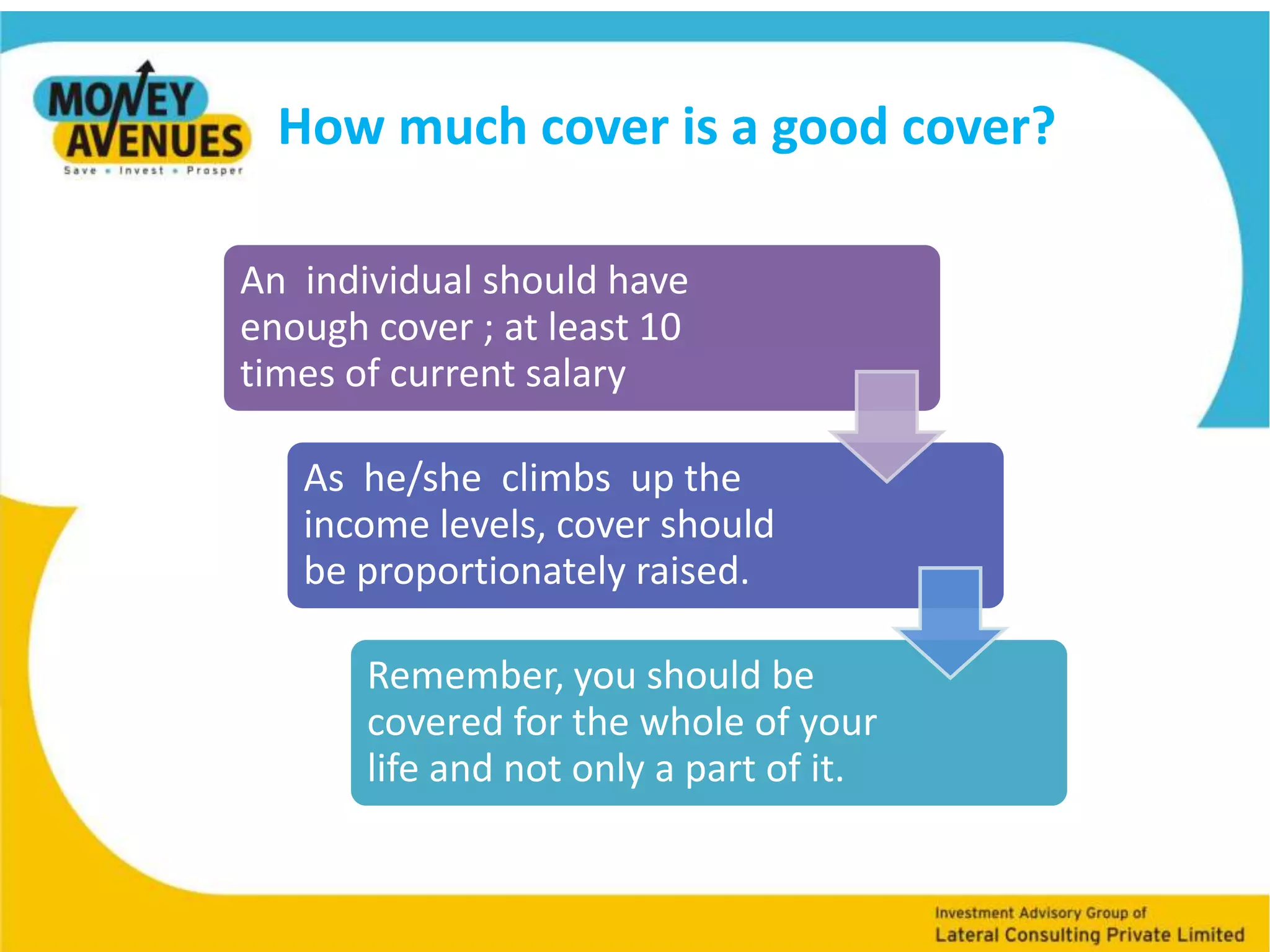 As the age increases, so does the risk on life …A comprehensive life cover should cover the whole life…