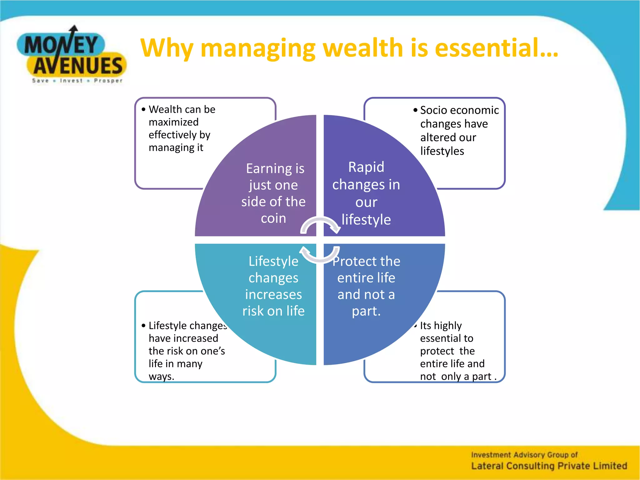 Taking cover: Earlier the better…