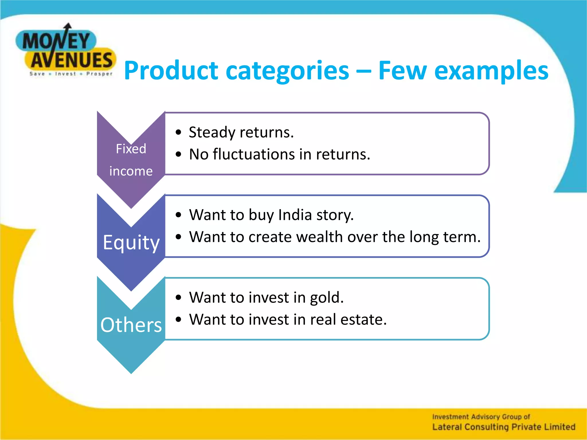 Objectives – Few examples