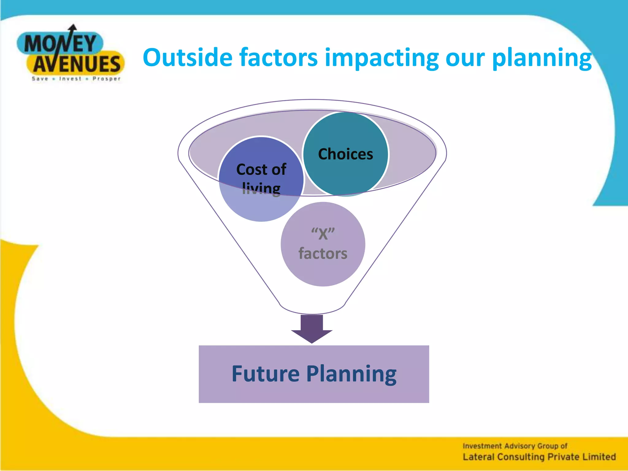 Can I optimize it?Future planning fundamentals 