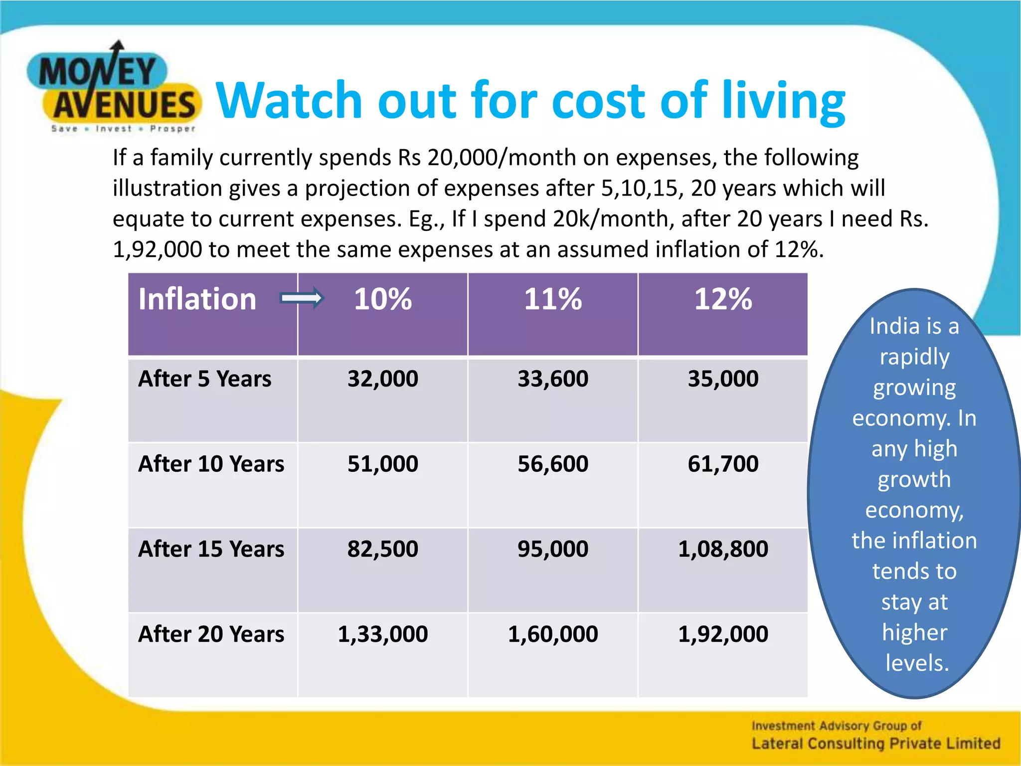 Cost of Living will be key
