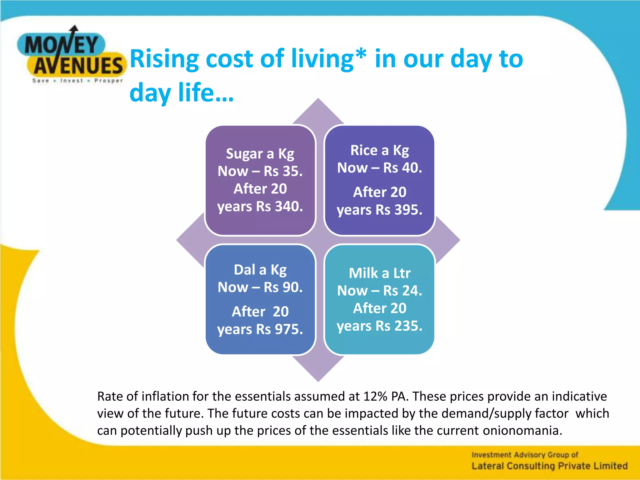 Watch out for cost of livingIf a family currently spends Rs 20,000/month on expenses, the following illustration gives a projection of expenses after 5,10,15, 20 years which will equate to current expenses. Eg., If I spend 20k/month, after 20 years I need Rs. 1,92,000 to meet the same expenses at an assumed inflation of 12%.India is a rapidly growing economy. In any high growth economy, the inflation tends to stay at higher levels.