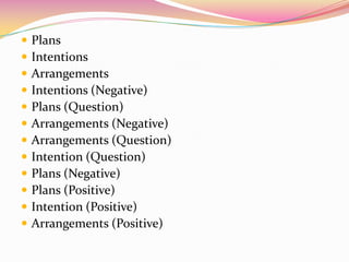 Future plans, intentions and arragements | PPTX