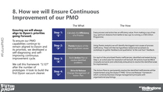 #FuturePMO
Ensuring we will always
align to Dyson’s priorities
going Forward.
To ensure our PMO
capabilities continue to
r...