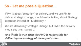 #FuturePMO
So - Let me pose a Question…
If PM is about ‘execution’ or delivery, and we use PM to
deliver strategic change,...