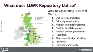#FuturePMO
What does LLWR Repository Ltd so?
Activities generating Low Level
Waste:
1. Our Defence industry;
2. Oil and ga...