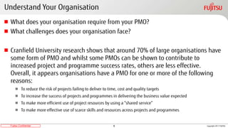 6Fujitsu Confidential Copyright 2017 FUJITSU
 What does your organisation require from your PMO?
 What challenges does your organisation face?
 Cranfield University research shows that around 70% of large organisations have
some form of PMO and whilst some PMOs can be shown to contribute to
increased project and programme success rates, others are less effective.
Overall, it appears organisations have a PMO for one or more of the following
reasons:
 To reduce the risk of projects failing to deliver to time, cost and quality targets
 To increase the success of projects and programmes in delivering the business value expected
 To make more efficient use of project resources by using a “shared service”
 To make more effective use of scarce skills and resources across projects and programmes
Understand Your Organisation
 