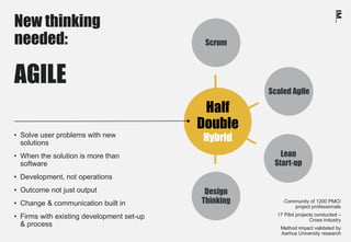 Half
Double
Hybrid
Scrum
Scaled Agile
Lean
Start-up
Design
Thinking
• Solve user problems with new
solutions
• When the so...