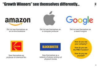 23
“Growth Winners” see themselves differently…
Did not see themselves as
an on-line bookstore
Did not see themselves as
a...