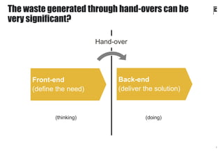 Front-end
(define the need)
Back-end
(deliver the solution)
Hand-over
The waste generated through hand-overs can be
very s...