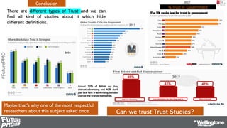 #FuturePMO Conclusion
There are different types of Trust and we can
find all kind of studies about it which hide
different...