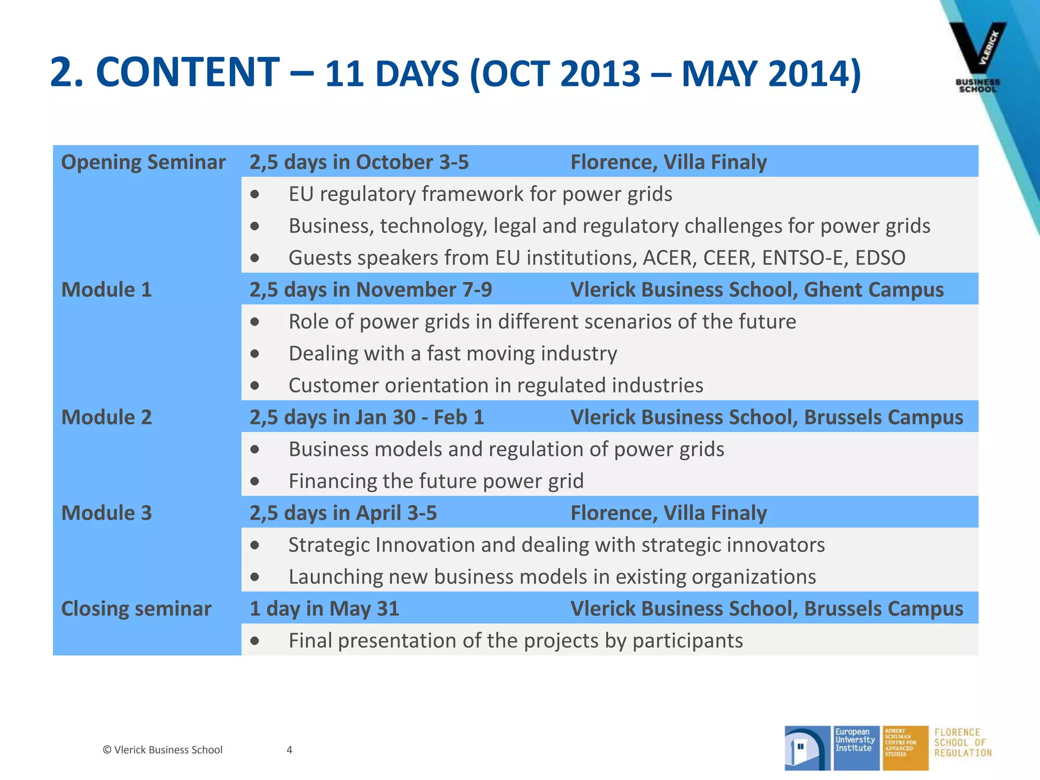 © Vlerick Business School
2. CONTENT – 11 DAYS (OCT 2013 – MAY 2014)
4
Opening Seminar 2,5 days in October 3-5 Florence, Villa Finaly
EU regulatory framework for power grids
Business, technology, legal and regulatory challenges for power grids
Guests speakers from EU institutions, ACER, CEER, ENTSO-E, EDSO
Module 1 2,5 days in November 7-9 Vlerick Business School, Ghent Campus
Role of power grids in different scenarios of the future
Dealing with a fast moving industry
Customer orientation in regulated industries
Module 2 2,5 days in Jan 30 - Feb 1 Vlerick Business School, Brussels Campus
Business models and regulation of power grids
Financing the future power grid
Module 3 2,5 days in April 3-5 Florence, Villa Finaly
Strategic Innovation and dealing with strategic innovators
Launching new business models in existing organizations
Closing seminar 1 day in May 31 Vlerick Business School, Brussels Campus
Final presentation of the projects by participants
 