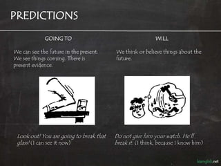 PREDICTIONS
             GOING TO                                      WILL

We can see the future in the present.    We think or believe things about the
We see things coming. There is           future.
present evidence.




 Look out! You are going to break that   Do not give him your watch. He’ll
 glass! (I can see it now)               break it. (I think, because I know him)
 
