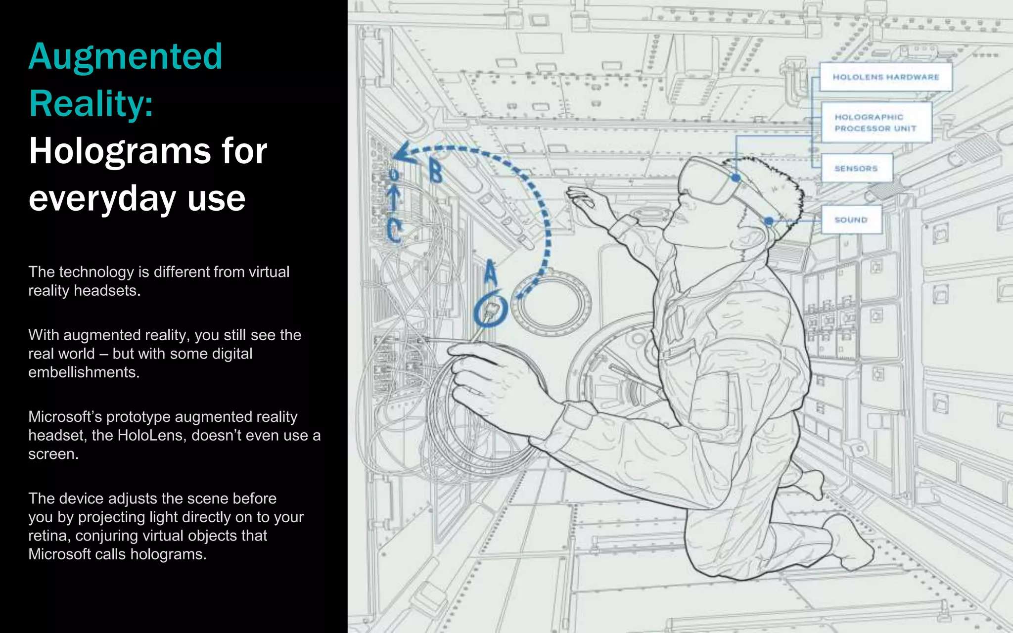 Augmented
Reality:
Holograms for
everyday use
The technology is different from virtual
reality headsets.
With augmented reality, you still see the
real world – but with some digital
embellishments.
Microsoft’s prototype augmented reality
headset, the HoloLens, doesn’t even use a
screen.
The device adjusts the scene before
you by projecting light directly on to your
retina, conjuring virtual objects that
Microsoft calls holograms.
 