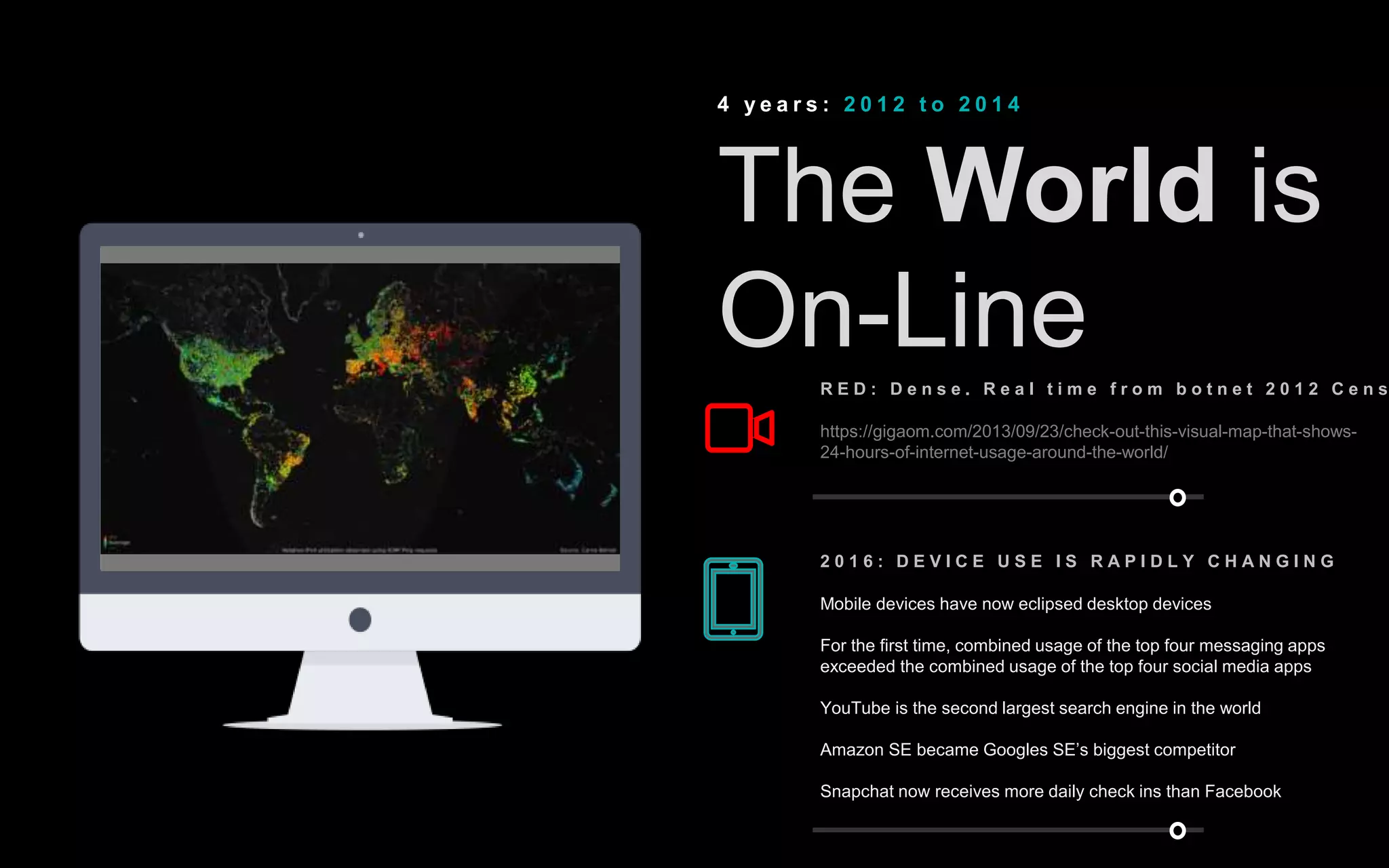 4 y e a r s : 2 0 1 2 t o 2 0 1 4
The World is
On-Line
https://gigaom.com/2013/09/23/check-out-this-visual-map-that-shows-
24-hours-of-internet-usage-around-the-world/
R E D : D e n s e . R e a l t i m e f r o m b o t n e t 2 0 1 2 C e n s
Mobile devices have now eclipsed desktop devices
For the first time, combined usage of the top four messaging apps
exceeded the combined usage of the top four social media apps
YouTube is the second largest search engine in the world
Amazon SE became Googles SE’s biggest competitor
Snapchat now receives more daily check ins than Facebook
2 0 1 6 : D E V I C E U S E I S R A P I D L Y C H A N G I N G
 