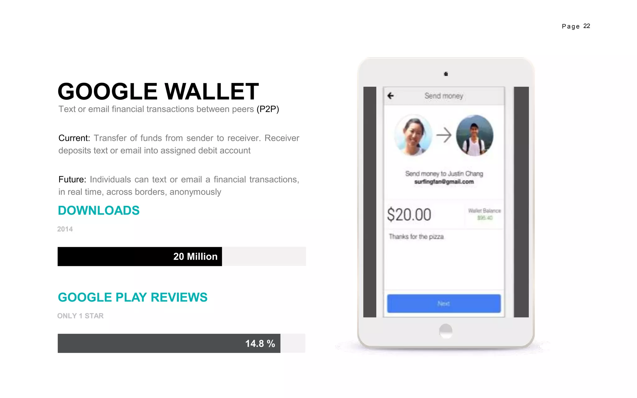 22P a g e
Text or email financial transactions between peers (P2P)
Current: Transfer of funds from sender to receiver. Receiver
deposits text or email into assigned debit account
Future: Individuals can text or email a financial transactions,
in real time, across borders, anonymously
GOOGLE WALLET
DOWNLOADS
2014
20 Million
GOOGLE PLAY REVIEWS
ONLY 1 STAR
14.8 %
 