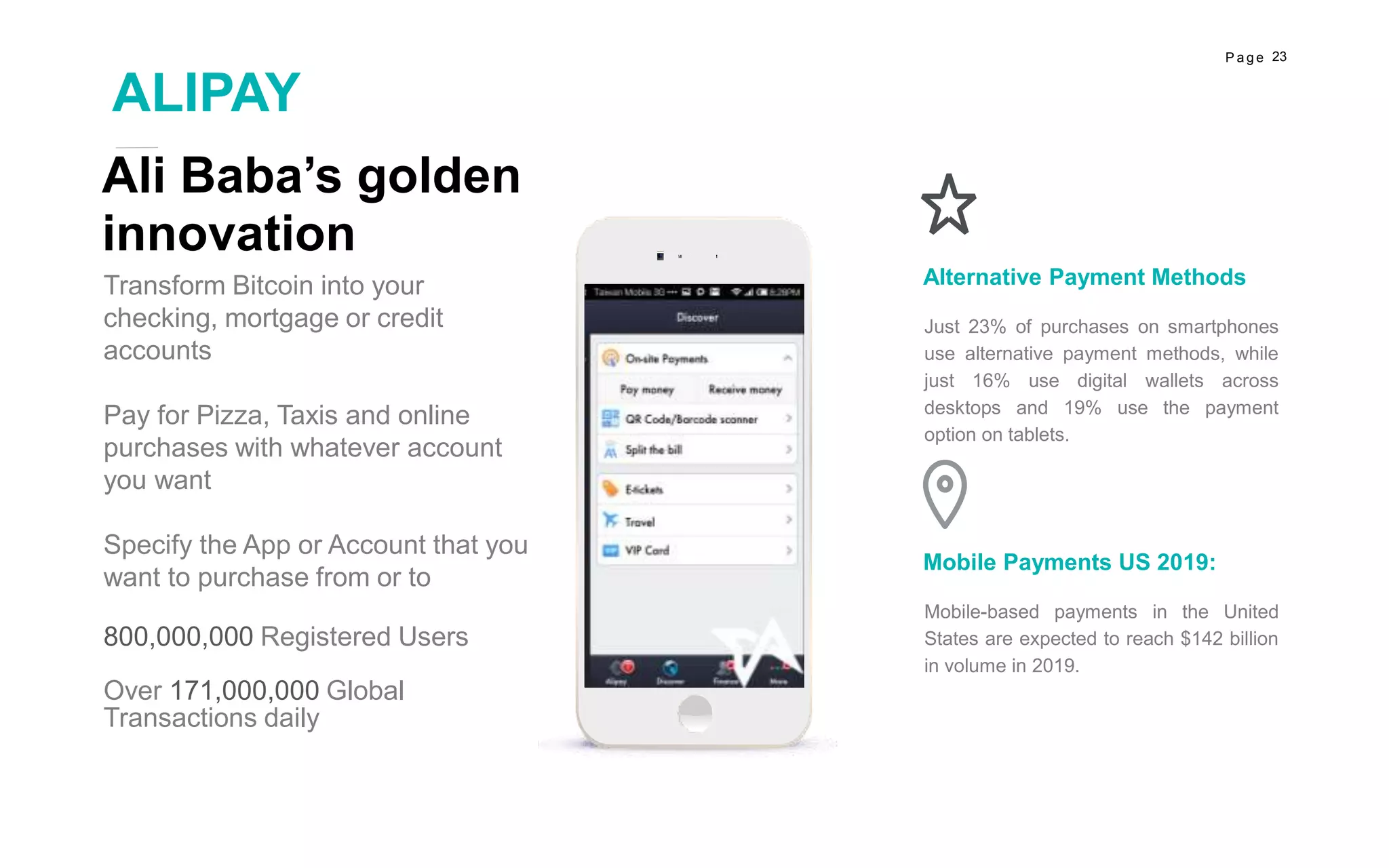 23P a g e
ALIPAY
Mobile-based payments in the United
States are expected to reach $142 billion
in volume in 2019.
Mobile Payments US 2019:
Just 23% of purchases on smartphones
use alternative payment methods, while
just 16% use digital wallets across
desktops and 19% use the payment
option on tablets.
Alternative Payment MethodsTransform Bitcoin into your
checking, mortgage or credit
accounts
Pay for Pizza, Taxis and online
purchases with whatever account
you want
Specify the App or Account that you
want to purchase from or to
800,000,000 Registered Users
Over 171,000,000 Global
Transactions daily
Ali Baba’s golden
innovation
 