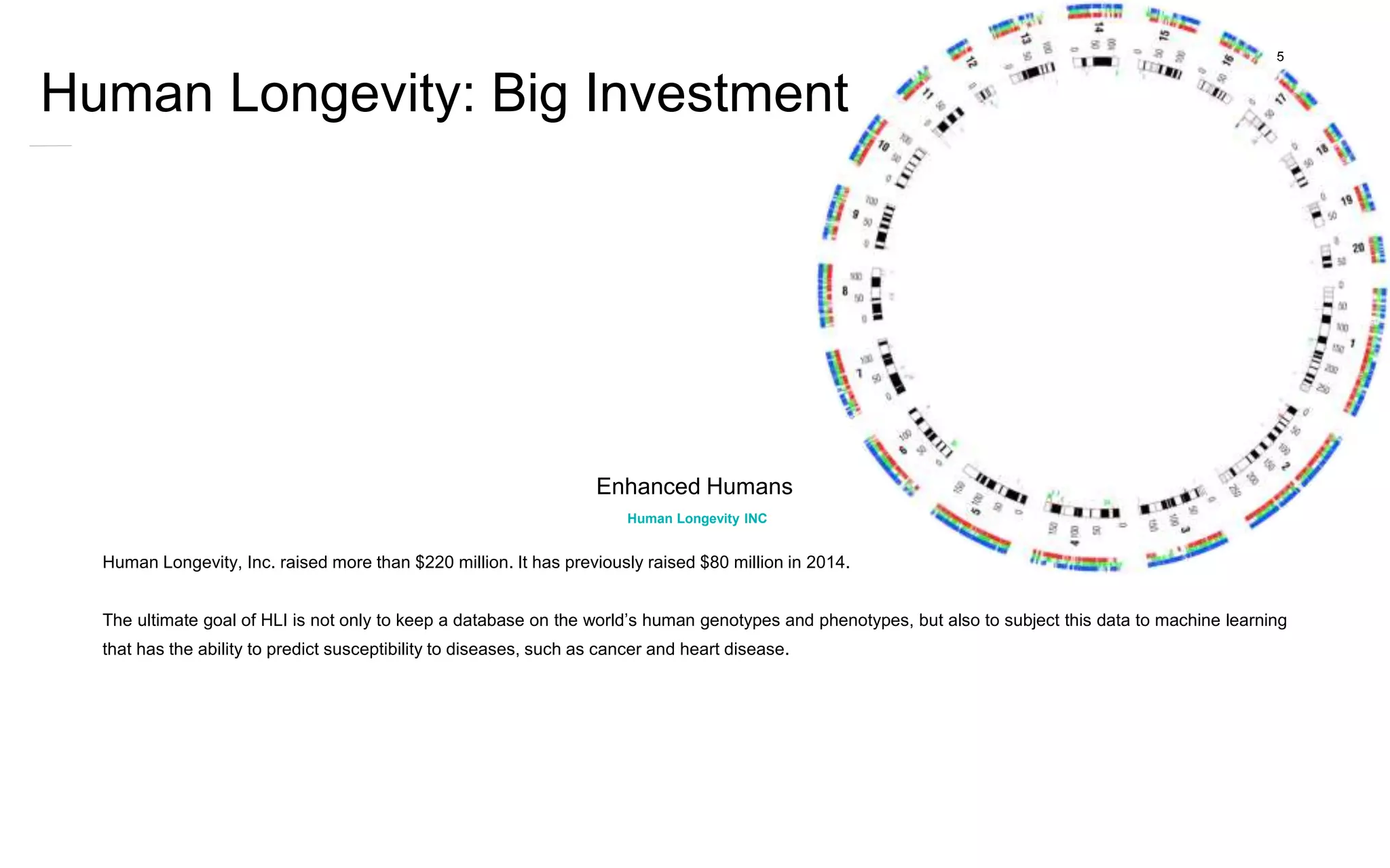 5P a g e
Human Longevity, Inc. raised more than $220 million. It has previously raised $80 million in 2014.
The ultimate goal of HLI is not only to keep a database on the world’s human genotypes and phenotypes, but also to subject this data to machine learning
that has the ability to predict susceptibility to diseases, such as cancer and heart disease.
Human Longevity INC
Enhanced Humans
Human Longevity: Big Investment
 