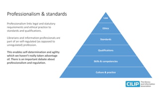 Law
Ethics
Standards
Qualifications
Skills & competencies
Culture & practice
Professionalism & standards
Professionalism l...